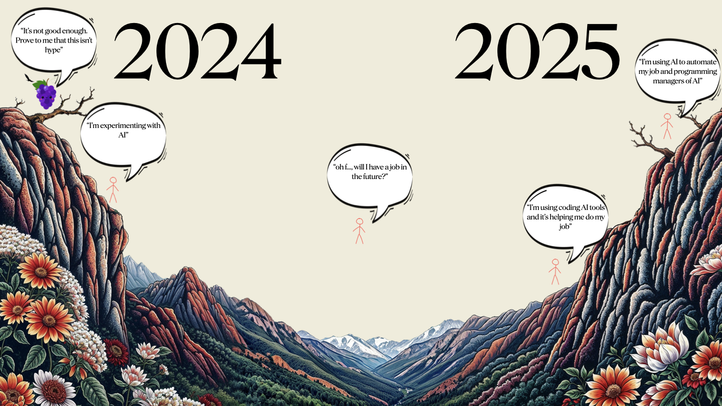 the six-month recap: closing talk on AI at Web Directions, Melbourne, June 2025
